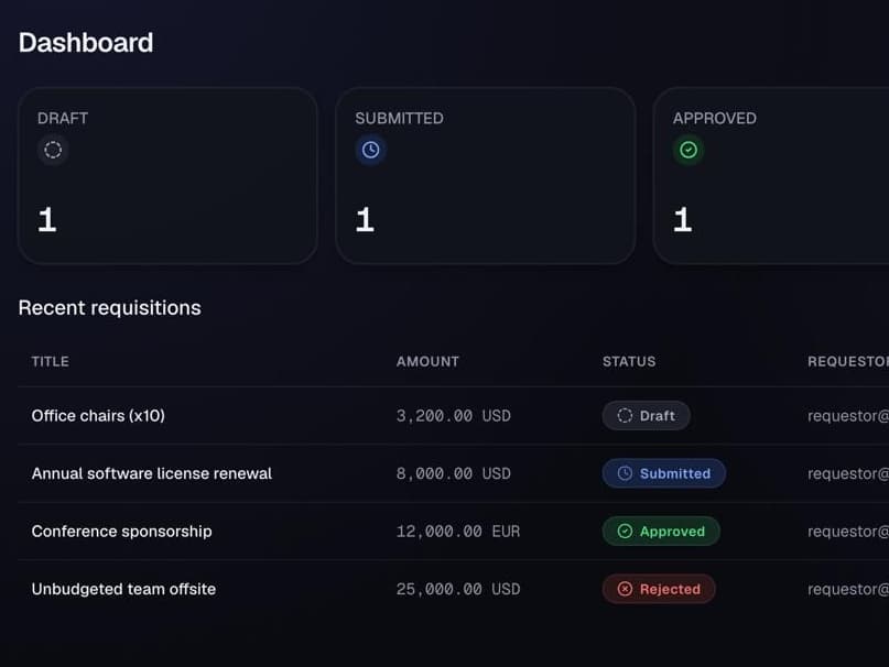 ProcureFlow screenshot